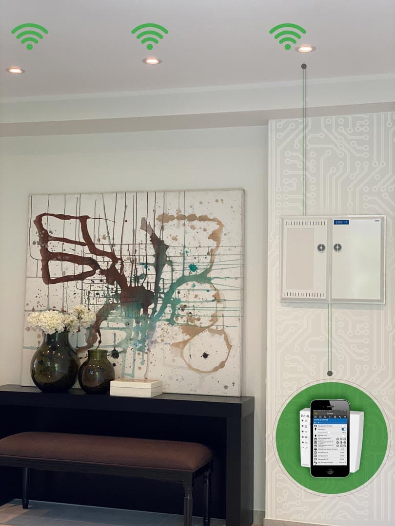 Smarthus installasjon